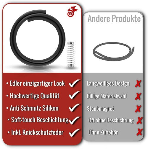 Little Dragon Shisha Schlauch Set – 150 Cm Anti-Schmutz Silikon Mit Mundstück, Adapter & Knickschutz